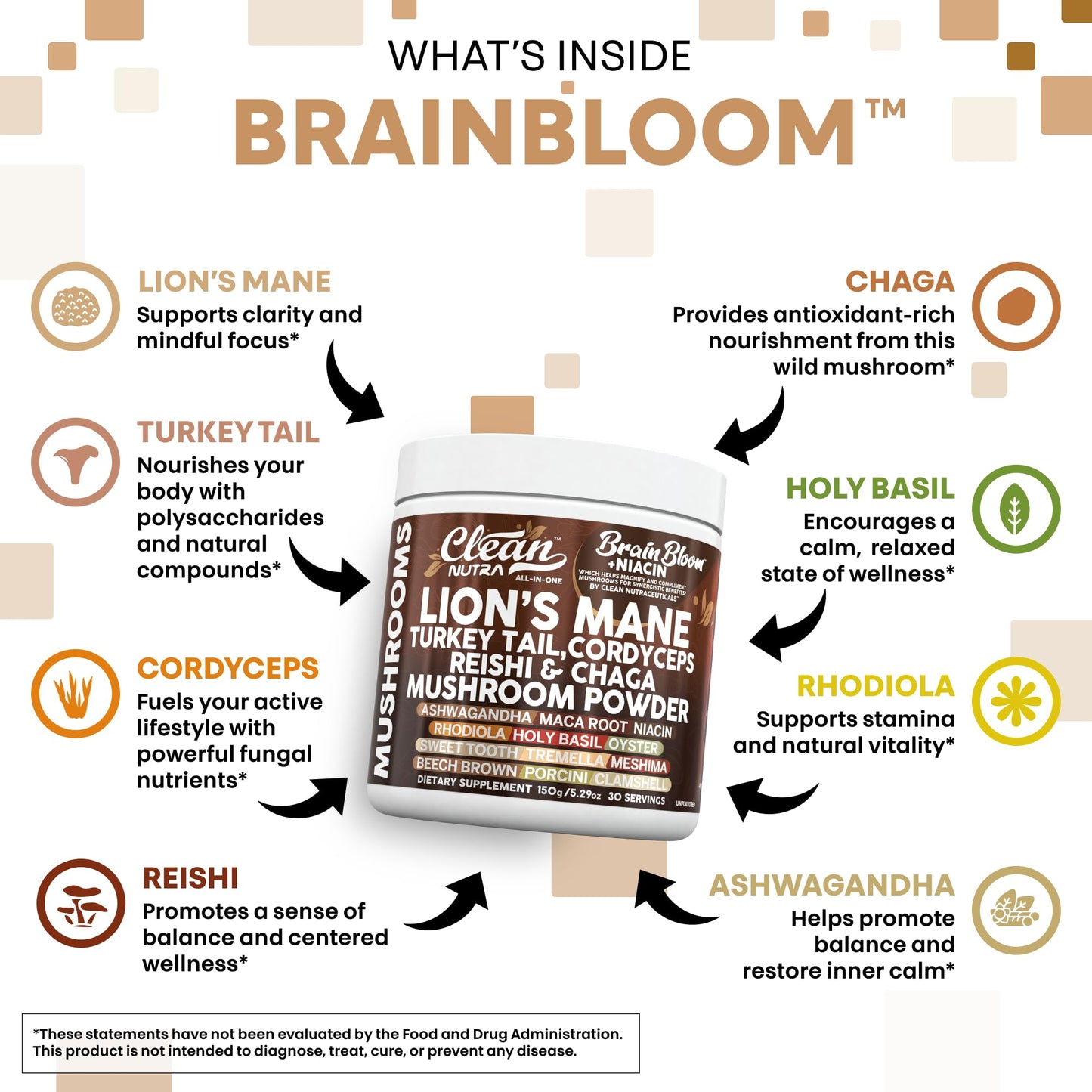 Clean Nutra Lion's Mane Turkey Tail Cordyceps Reishi Chaga Mushroom Powder + Ashwagandha Niacin Calm Stress Memory Adrenal Support Supplements Maca Rhodiola Holy Basil Apaptogen Supplement Unflavored