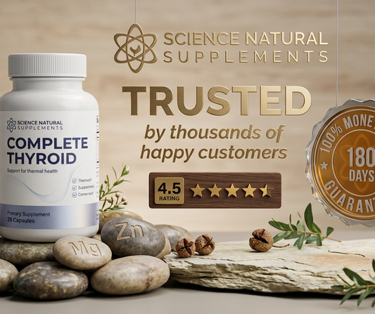 Complete Thyroid – Thyroid Wellness Support
